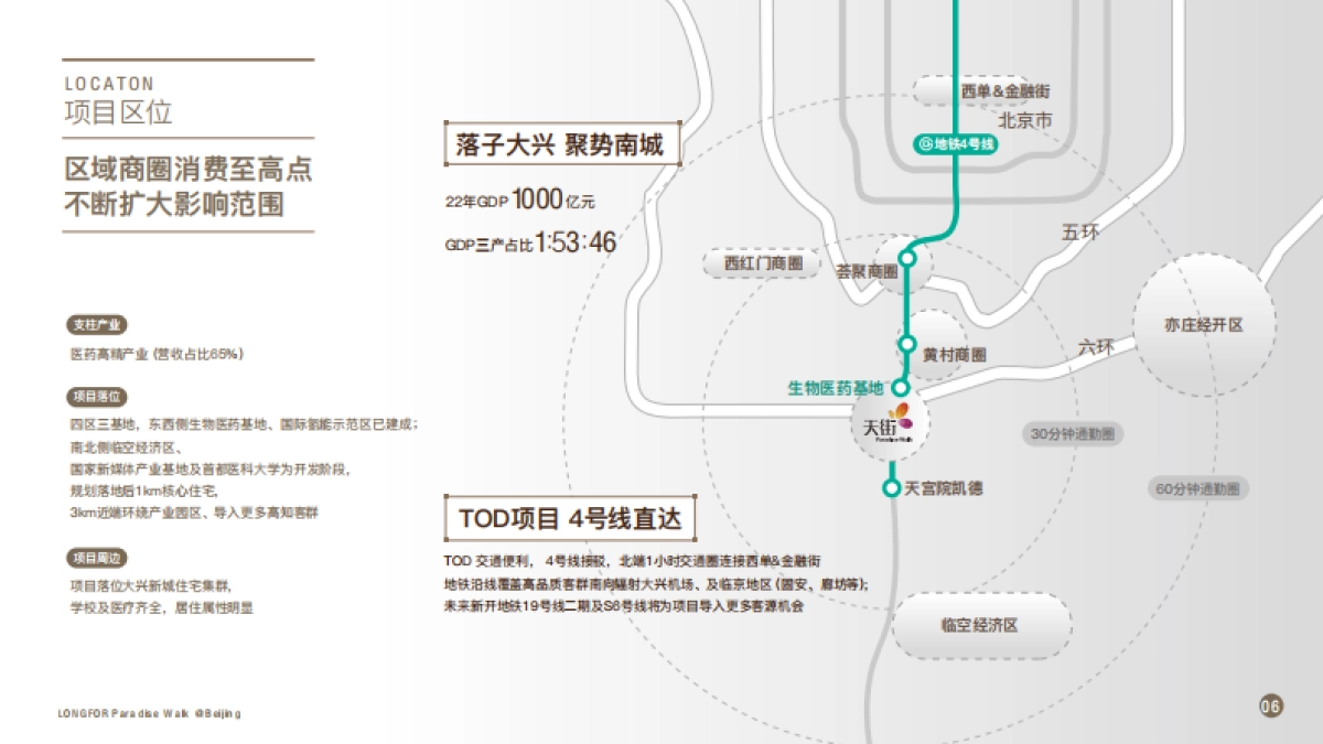 龙湖北京大兴天街项目手册_第6页