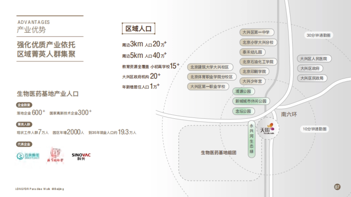 龙湖北京大兴天街项目手册_第7页