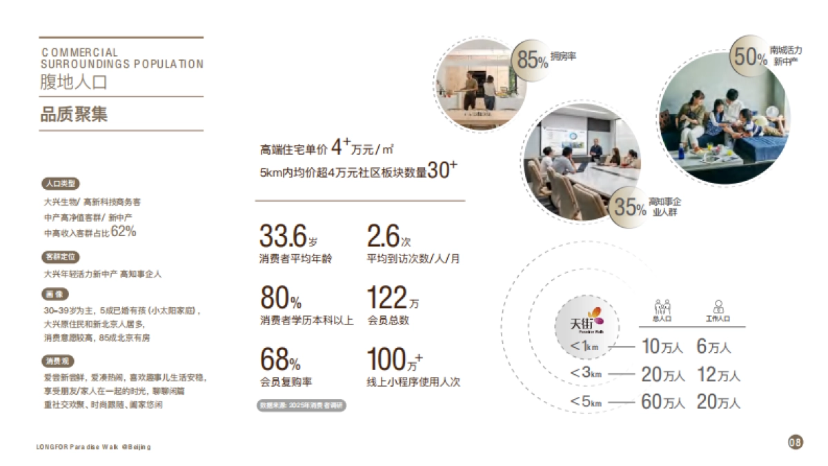 龙湖北京大兴天街项目手册_第8页