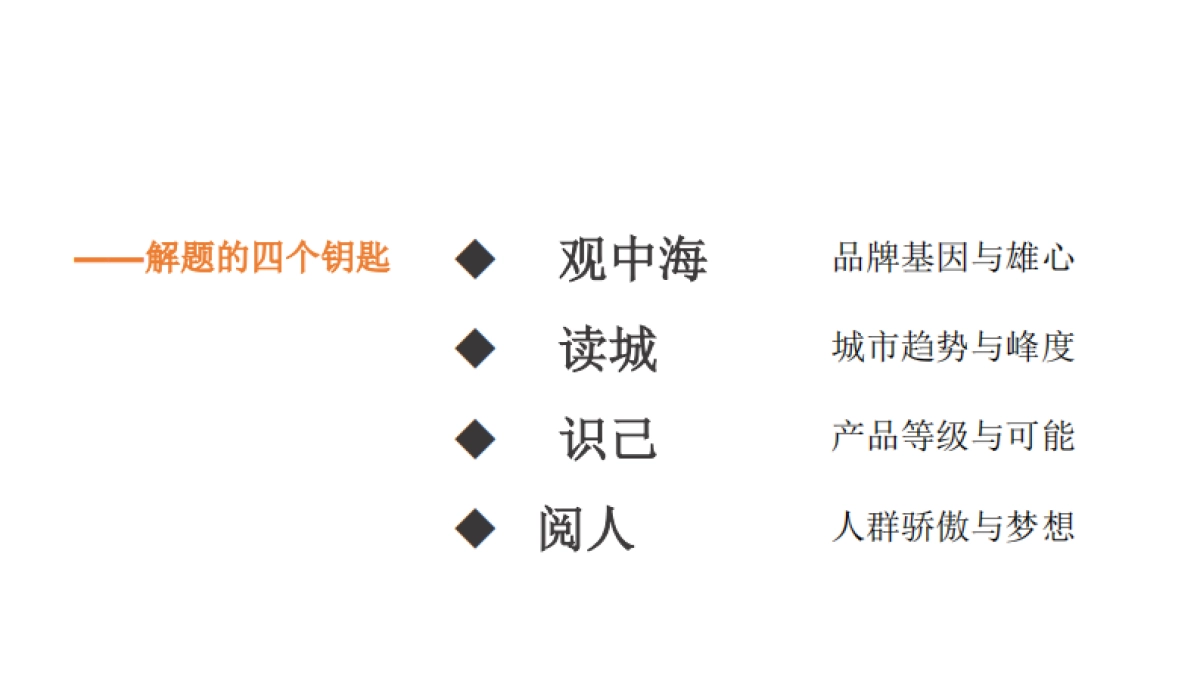 中海臻如府年度传播方案_第5页