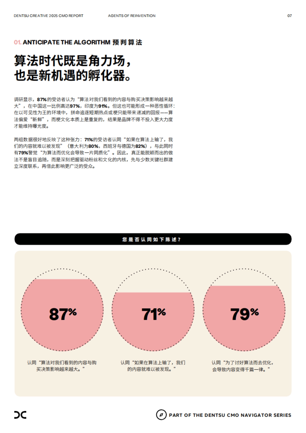 dentsu电通：2025年首席营销官报告_第7页