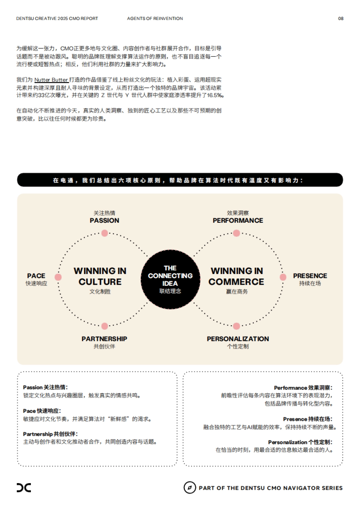 dentsu电通：2025年首席营销官报告_第8页