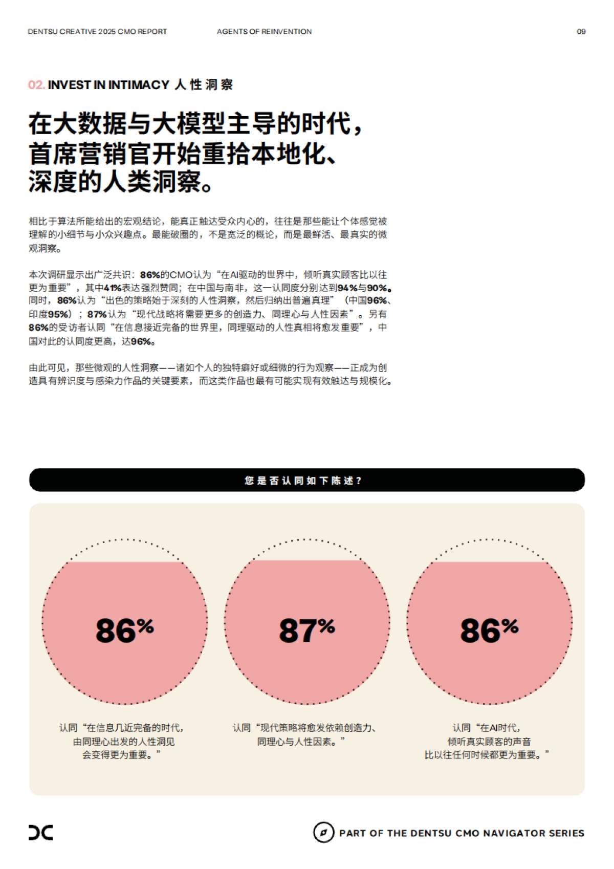 dentsu电通：2025年首席营销官报告_第9页