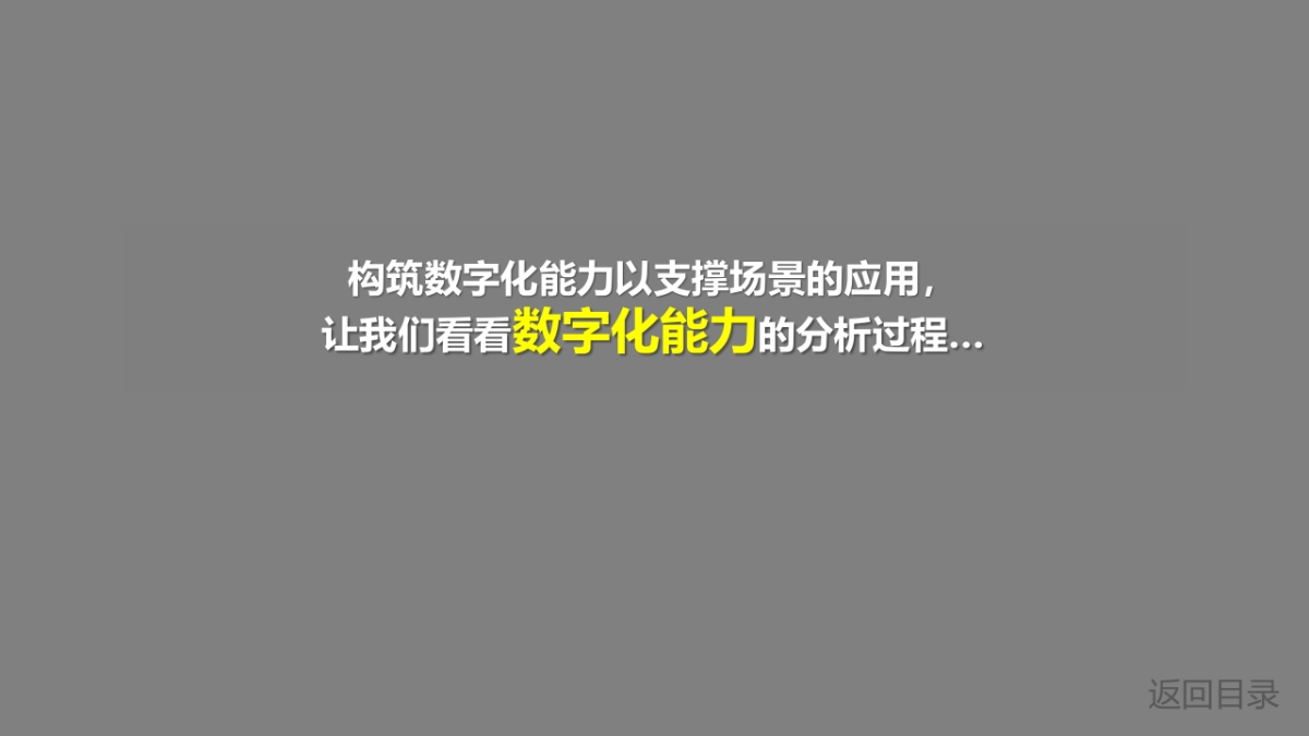 药企数字化转型智慧零售数字化规划方案(61页 PPT)_第8页
