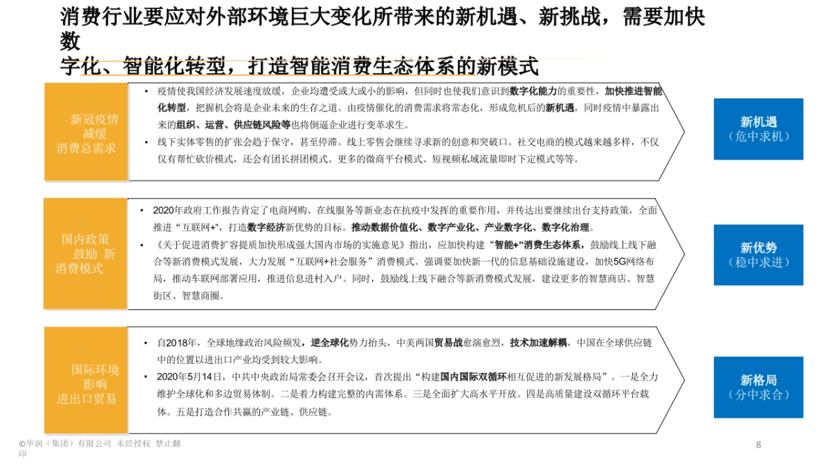智慧消费白皮书消费品和零售行业数字化转型（70页）_第9页