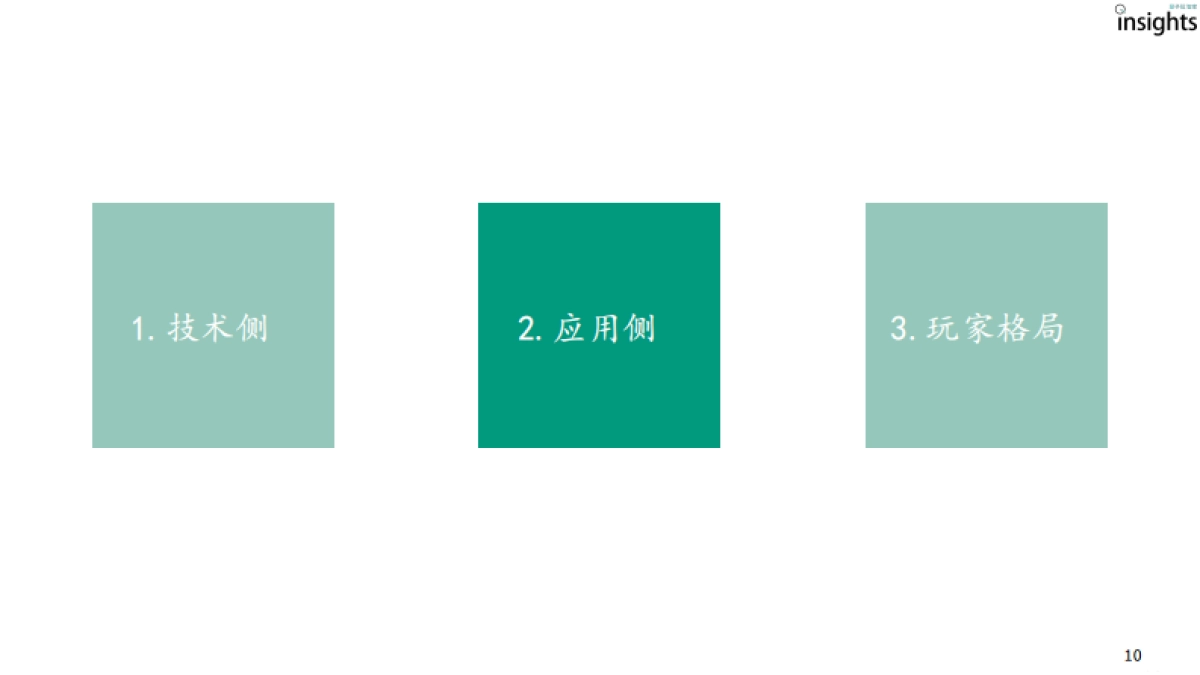 【量子位】2024年AI视频生成研究报告_第10页