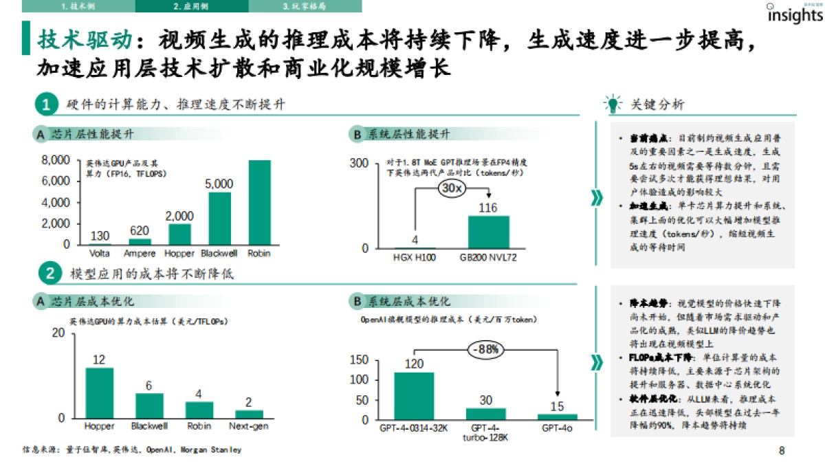【量子位】2024年AI视频生成研究报告_第8页
