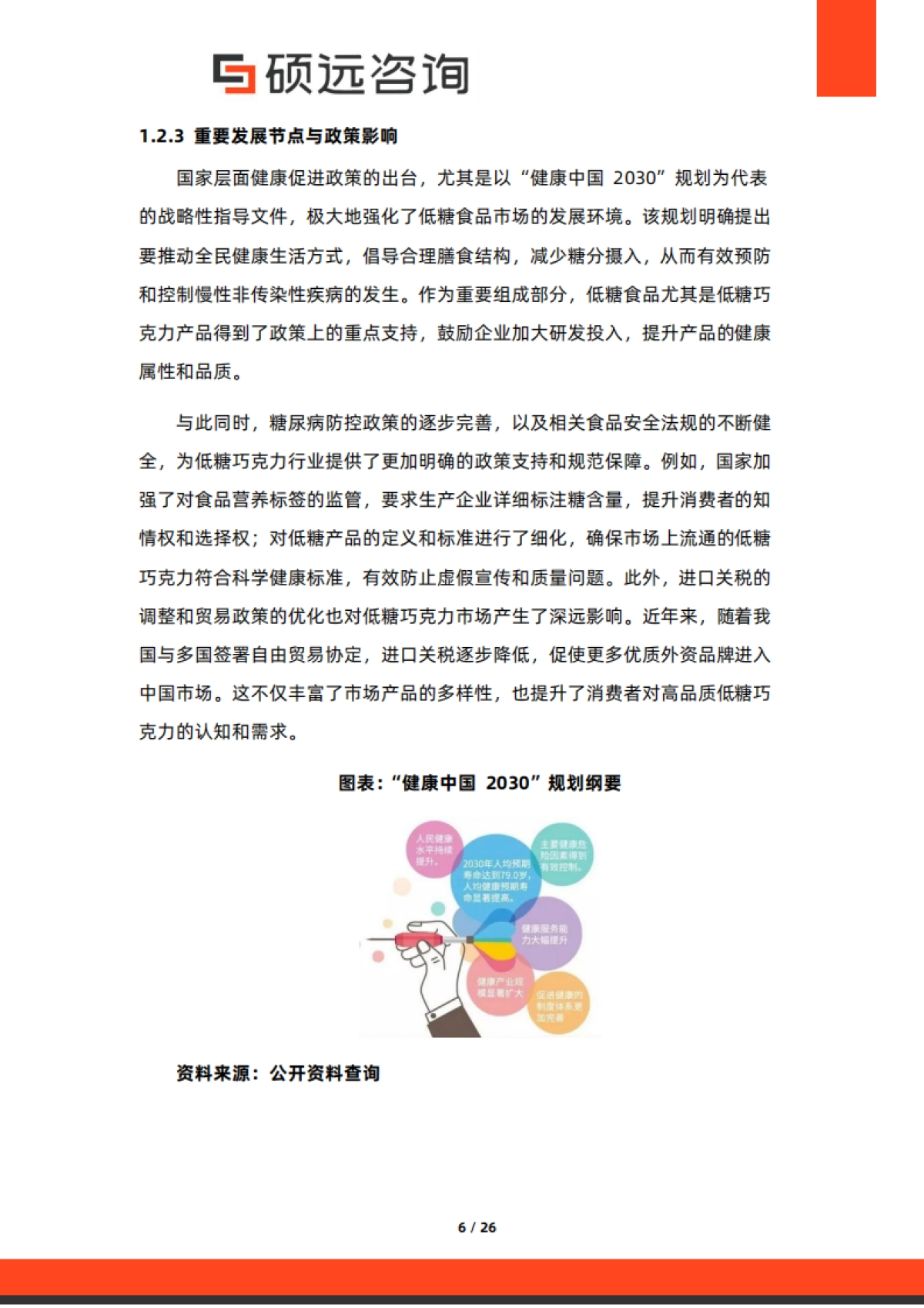 【硕远咨询】2025年中国低糖巧克力行业市场研究报告_第6页