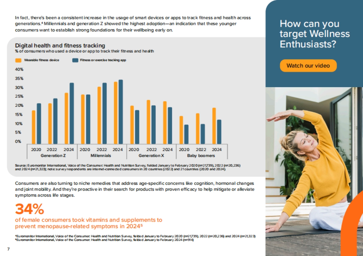 【Euromonitor International】2025年全球消费者趋势报告_第7页