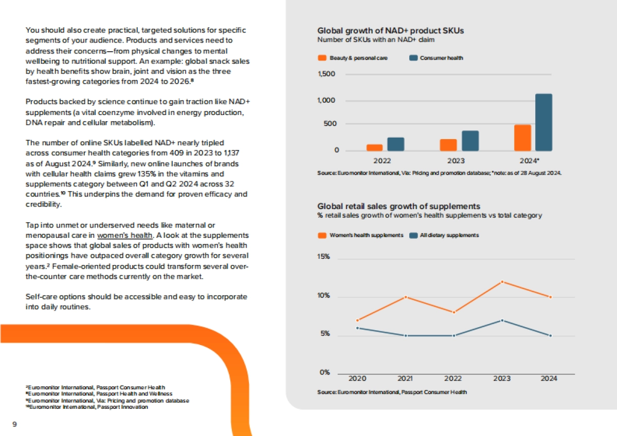 【Euromonitor International】2025年全球消费者趋势报告_第9页