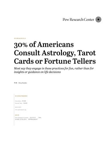 【Pew Research Center】2025年美国玄学市场调研报告