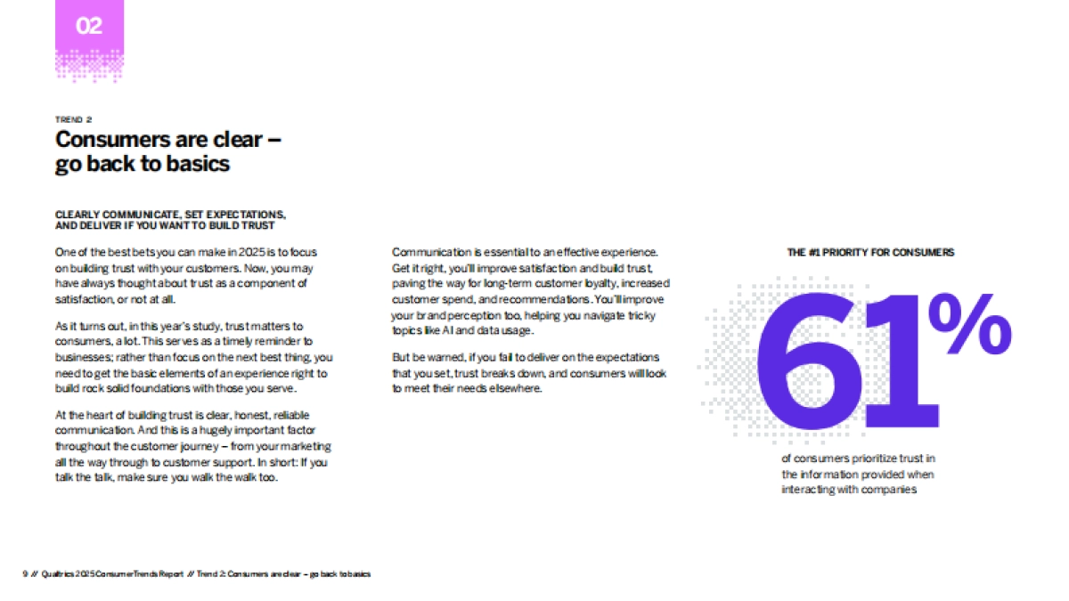 【Qualtrics】2025年消费者趋势报告_第9页