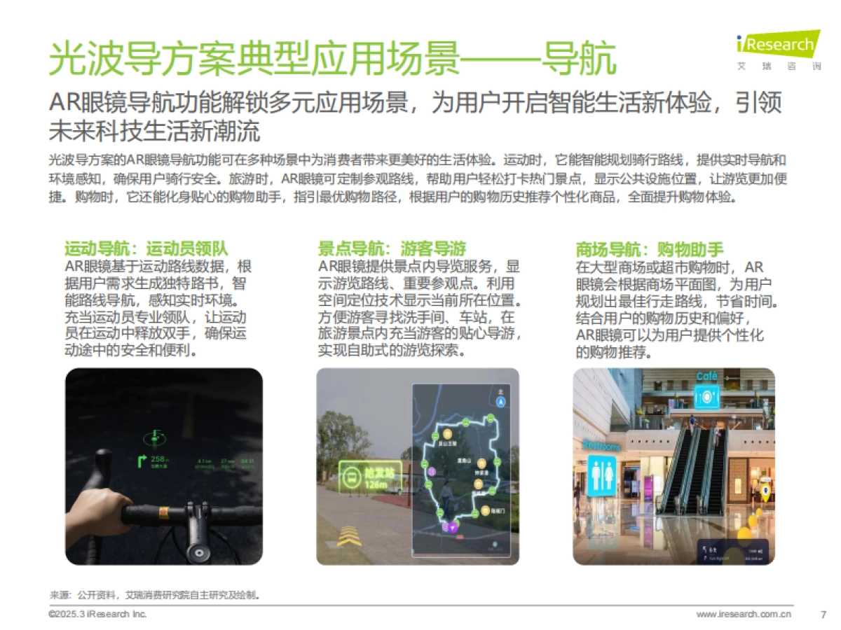 2024年消费级AR眼镜市场动态与行业趋势洞察-艾瑞咨询_第7页