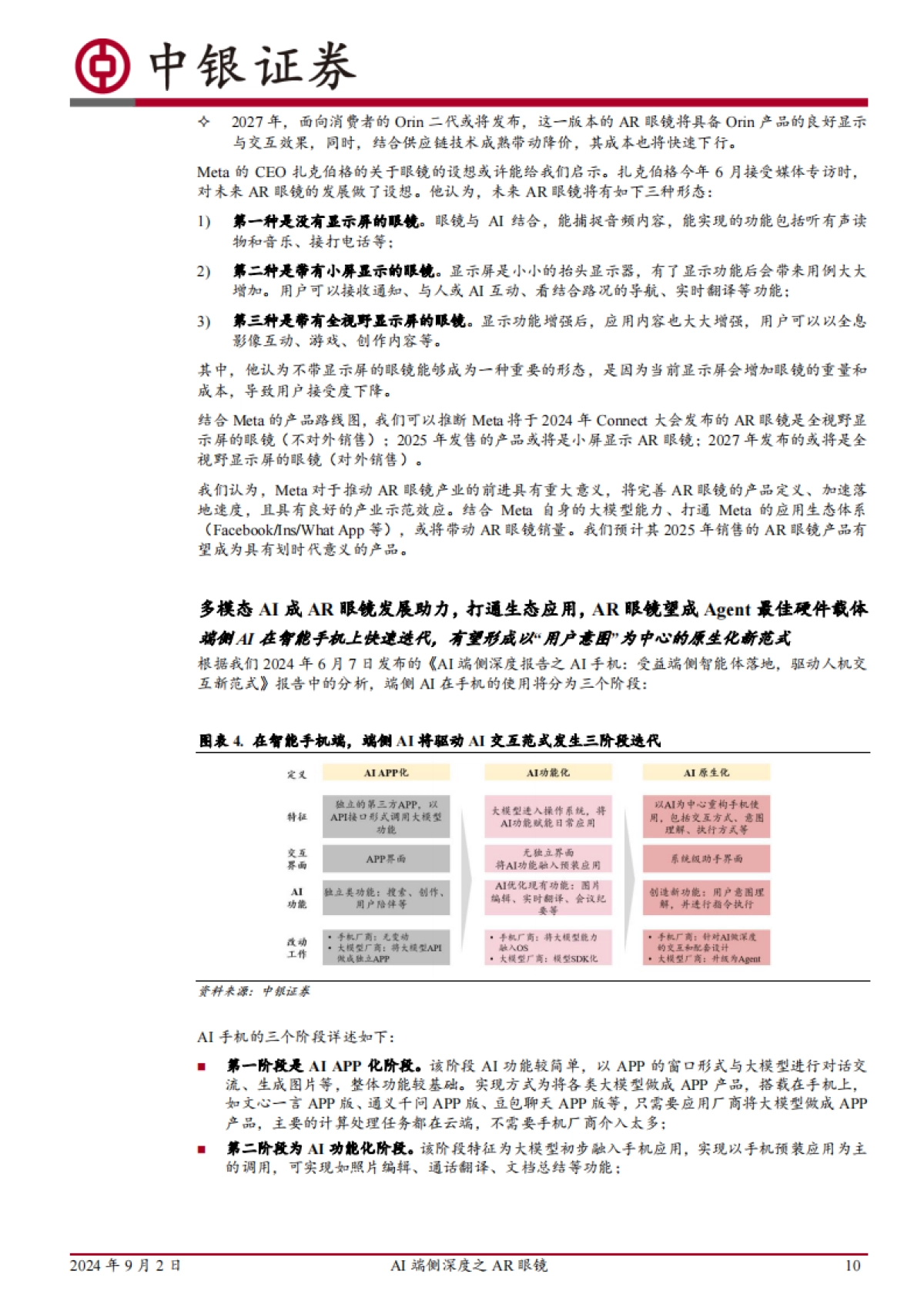 2024AI端侧深度之AR眼镜：产品定义收敛，技术限制解除，新一代多模态Agent处变革前夜-中银证券_第10页