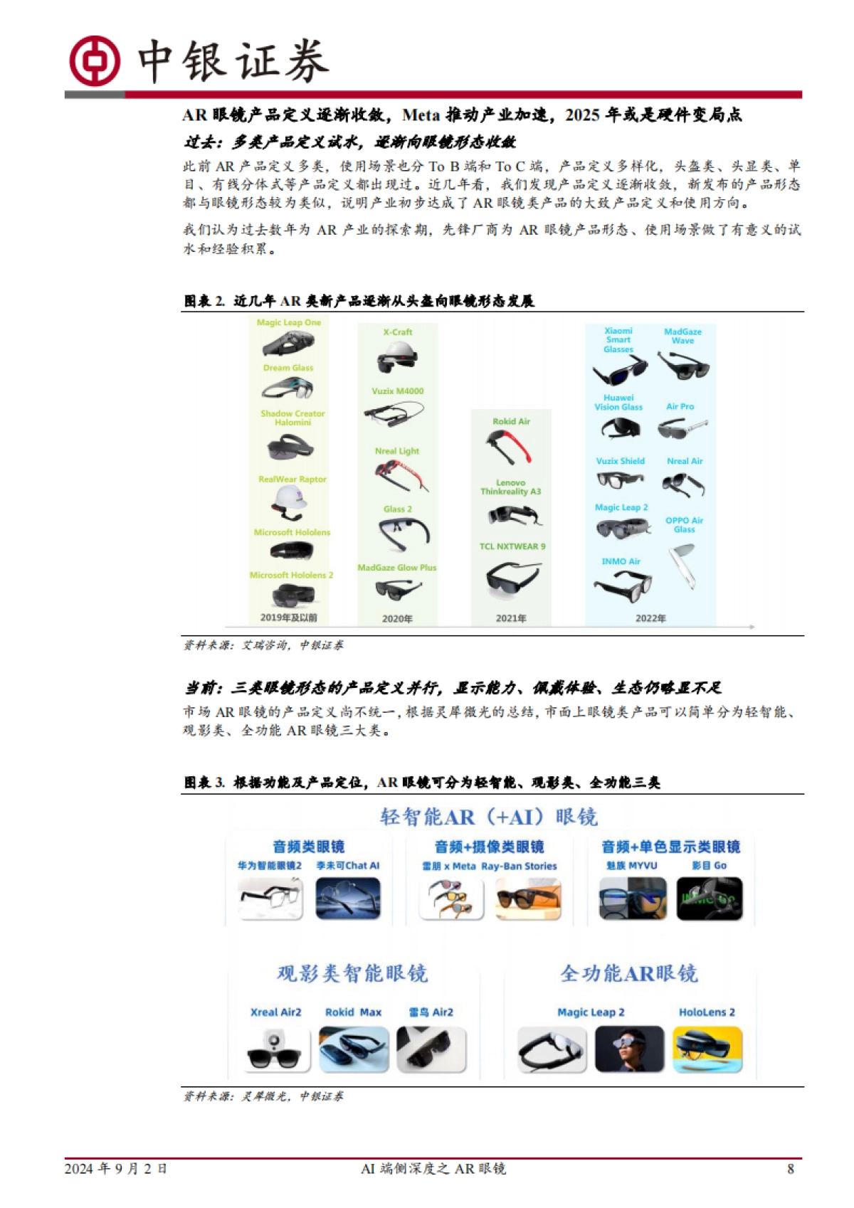 2024AI端侧深度之AR眼镜：产品定义收敛，技术限制解除，新一代多模态Agent处变革前夜-中银证券_第8页