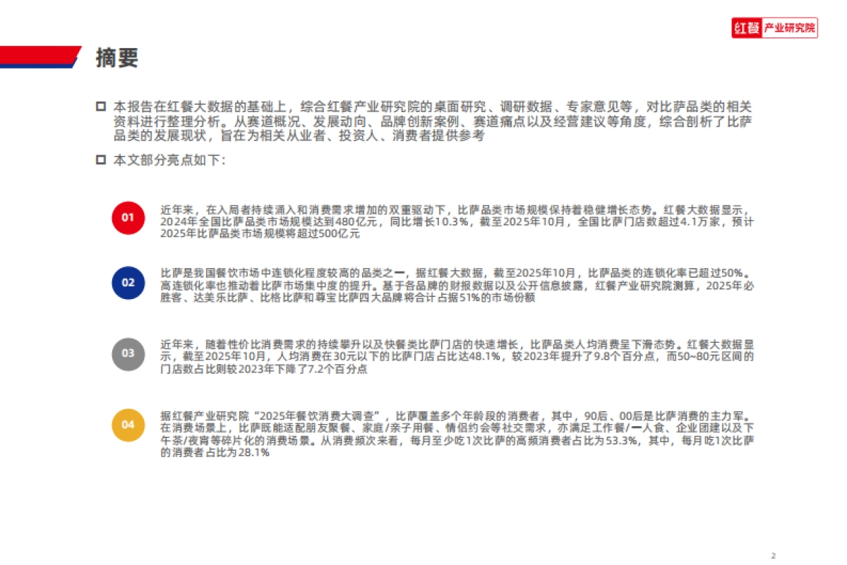 比萨品类发展报告2025-红餐产业研究院_第2页