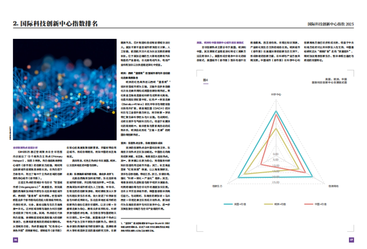 国际科技创新中心指数2025-CIDEG_第10页