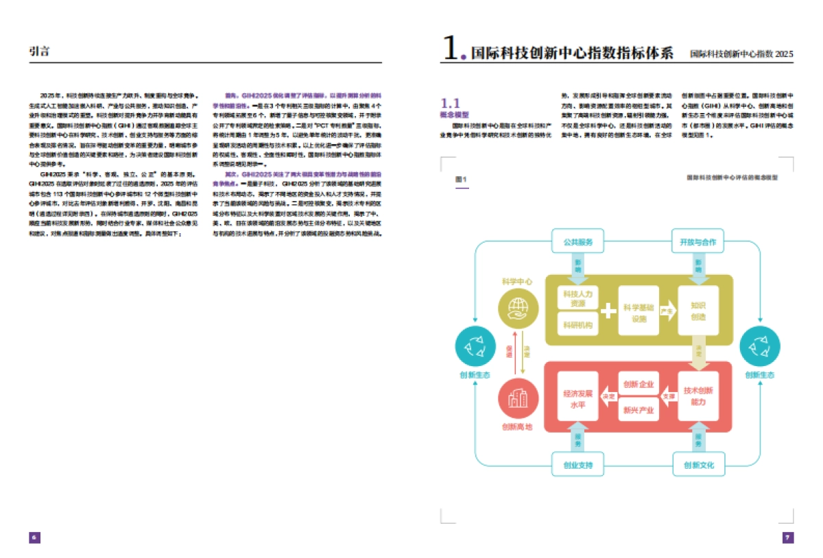 国际科技创新中心指数2025-CIDEG_第5页