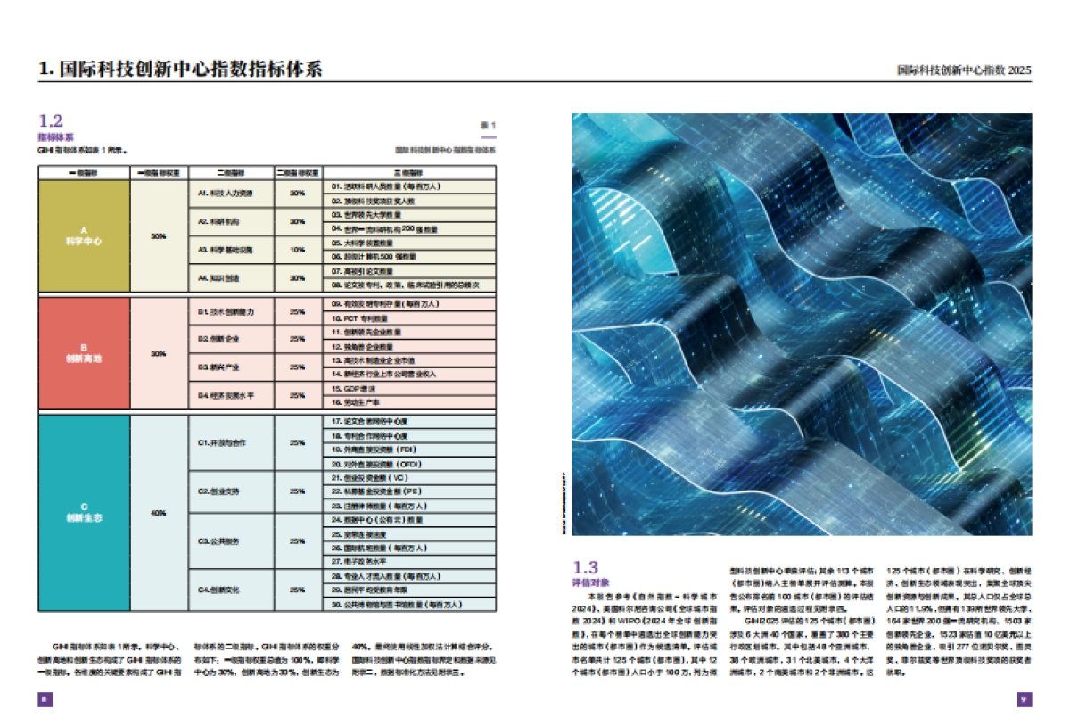 国际科技创新中心指数2025-CIDEG_第6页