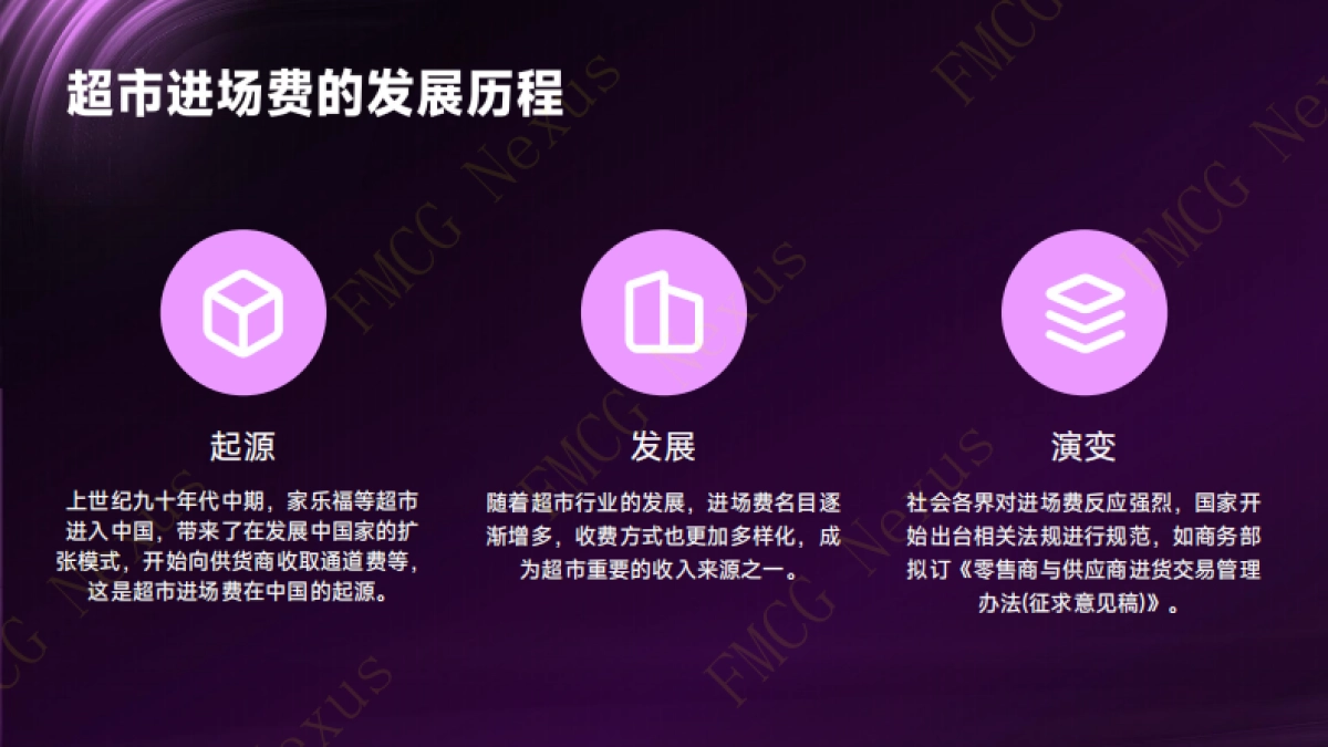 快消品行业：会员制超市国产快消品进场费博弈模型白皮书（2025）_第10页