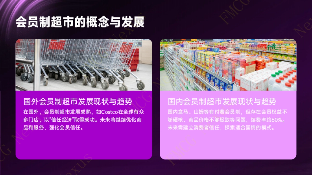 快消品行业：会员制超市国产快消品进场费博弈模型白皮书（2025）_第4页