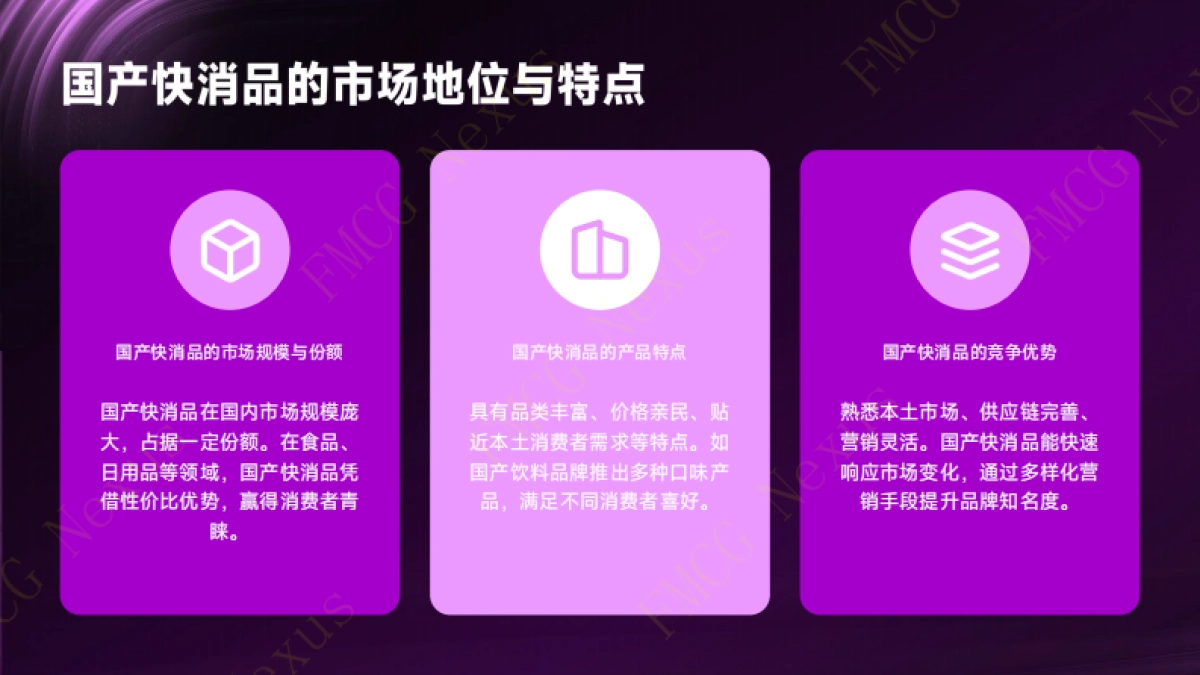 快消品行业：会员制超市国产快消品进场费博弈模型白皮书（2025）_第5页