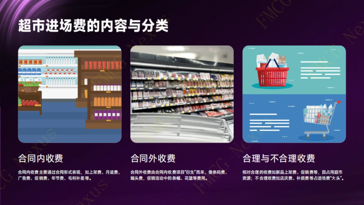 快消品行业：会员制超市国产快消品进场费博弈模型白皮书（2025）_第9页