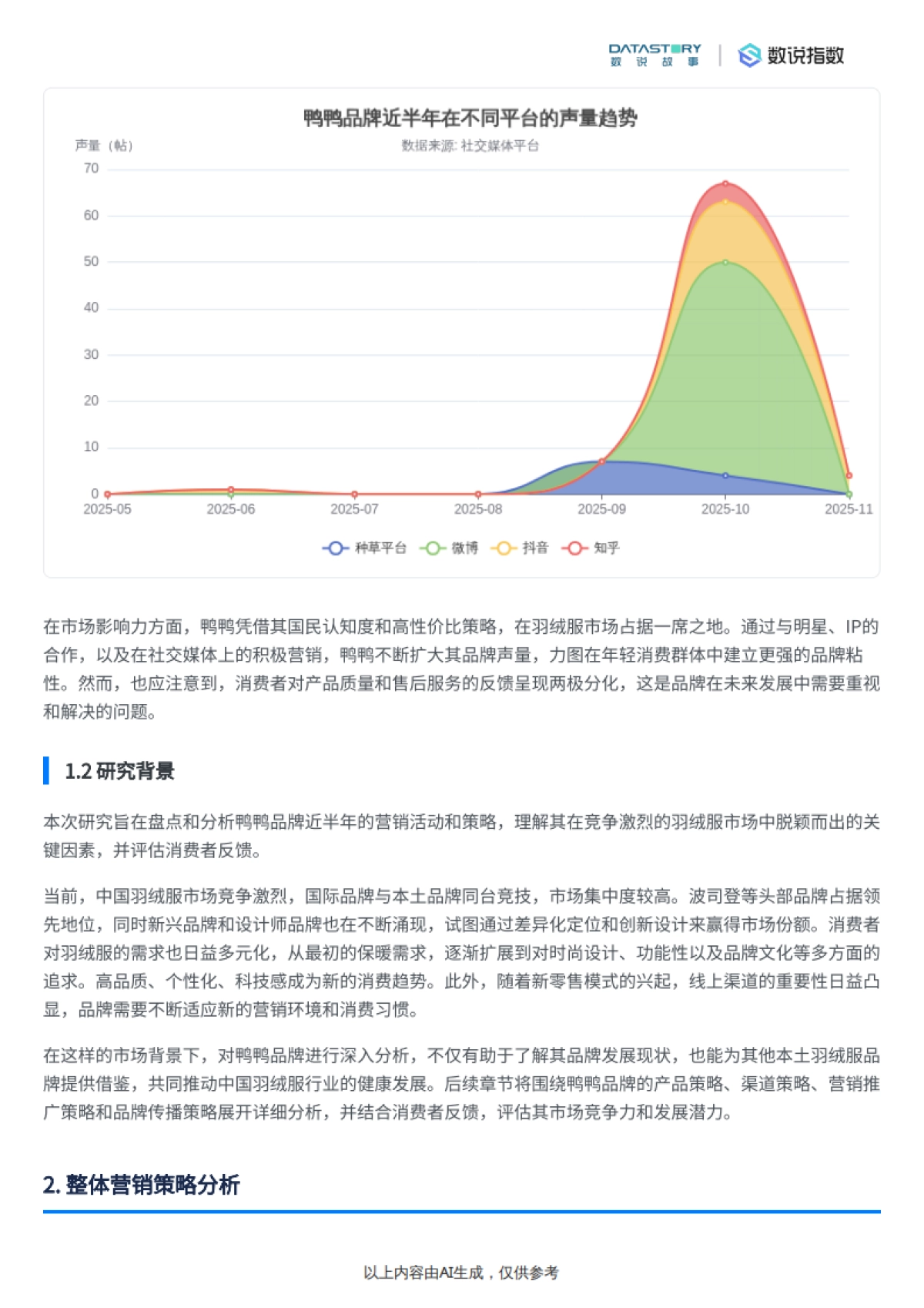 鸭鸭近半年营销策略、竞争优势及消费者反馈分析-数说故事_第3页