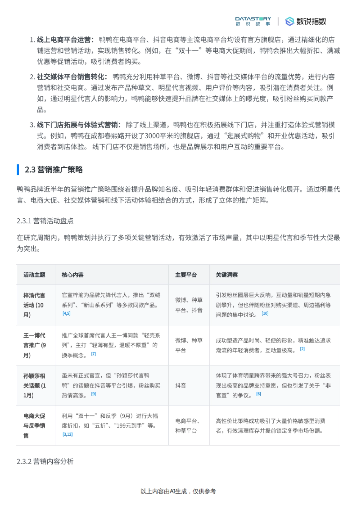 鸭鸭近半年营销策略、竞争优势及消费者反馈分析-数说故事_第5页