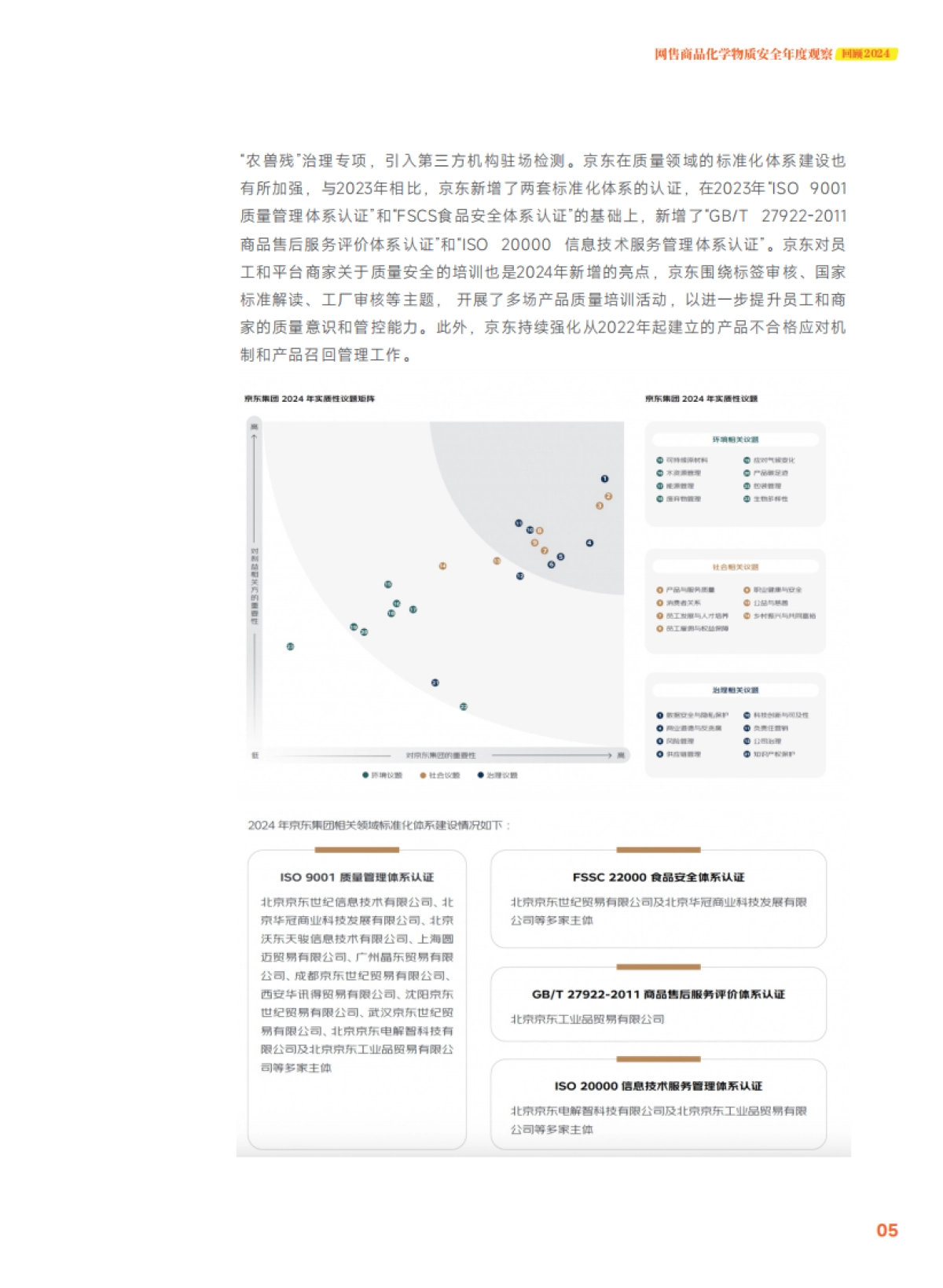 ⽹售商品化学物质安全年度观察（2024）-无毒先锋_第7页