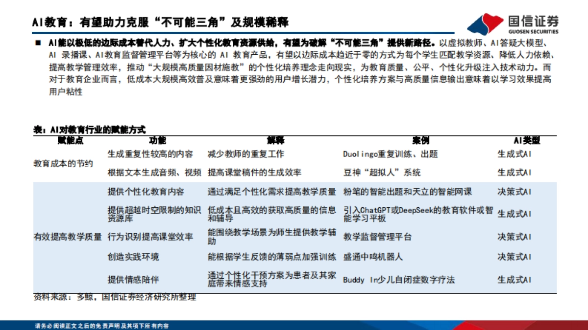2025国家育人战略、个人需求共振下的教育行业投资框架解析_第10页