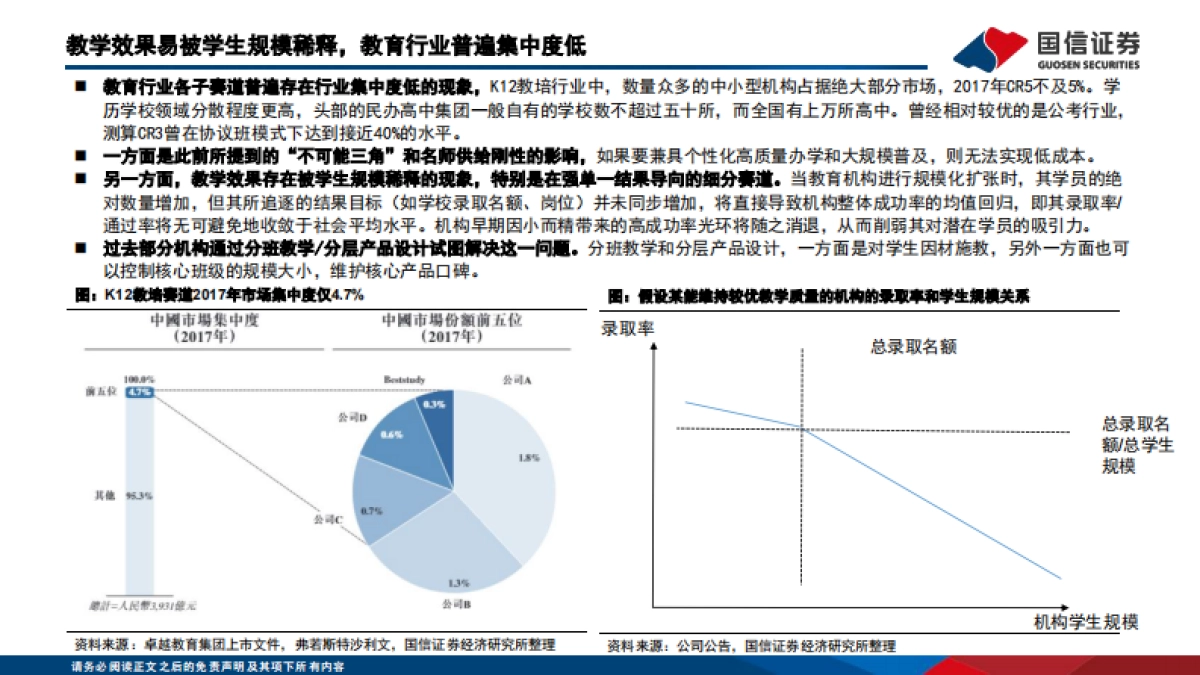 2025国家育人战略、个人需求共振下的教育行业投资框架解析_第9页
