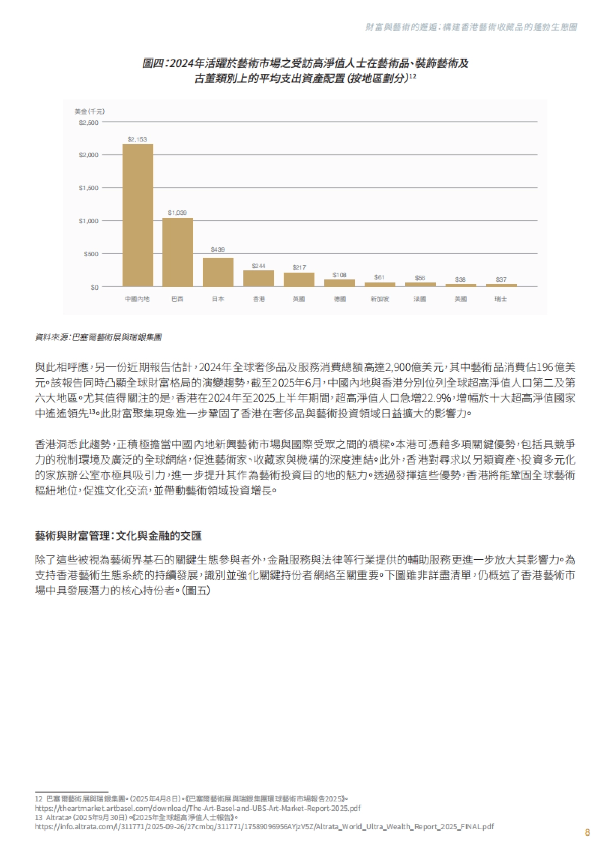 2025年财富与艺术的邂逅：构建香港艺术收藏品的蓬勃生态圈-香港金融发展局_第9页