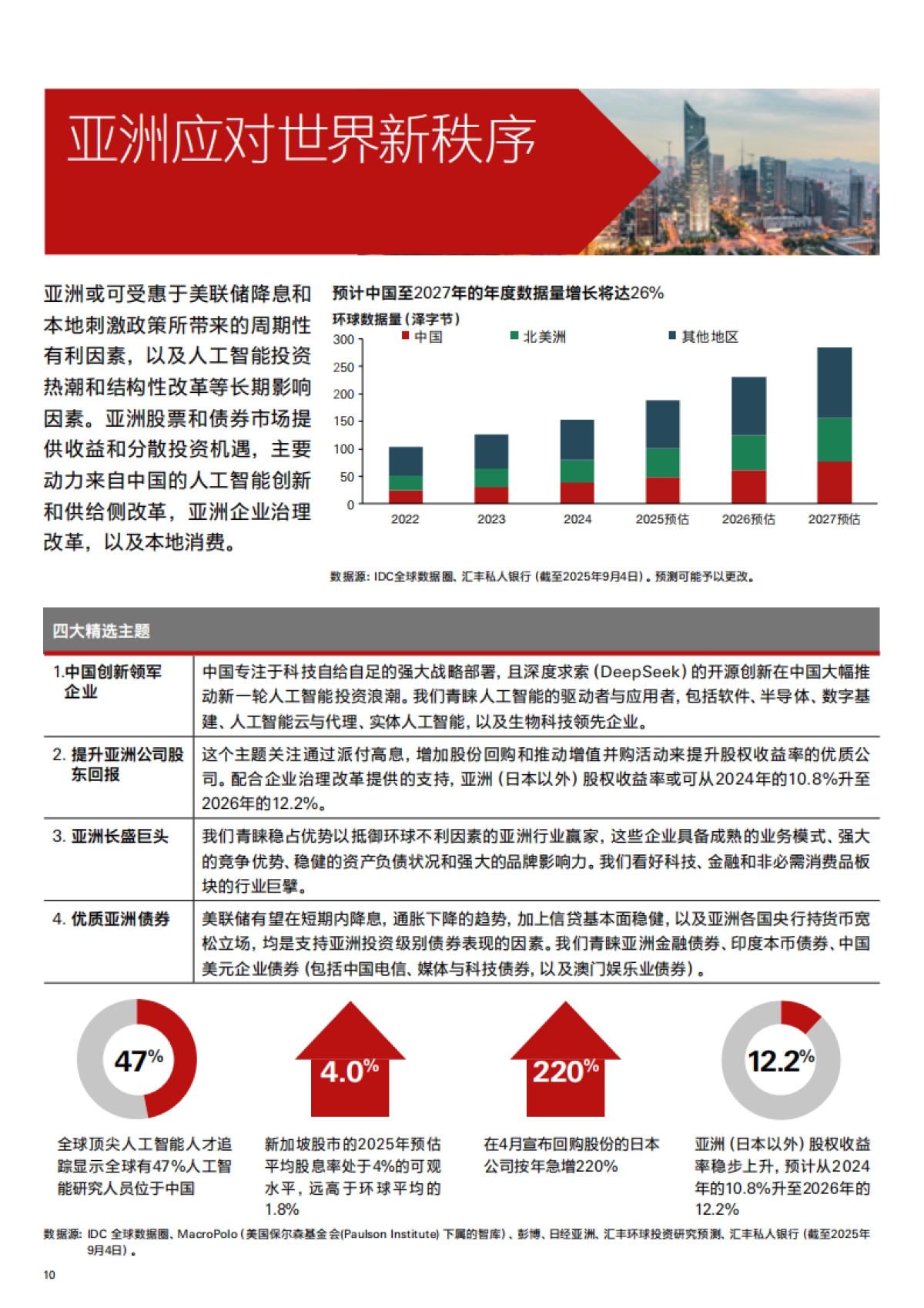 2025年第四季投资展望报告：把握人工智能崛起及减息机遇-汇丰银行_第10页