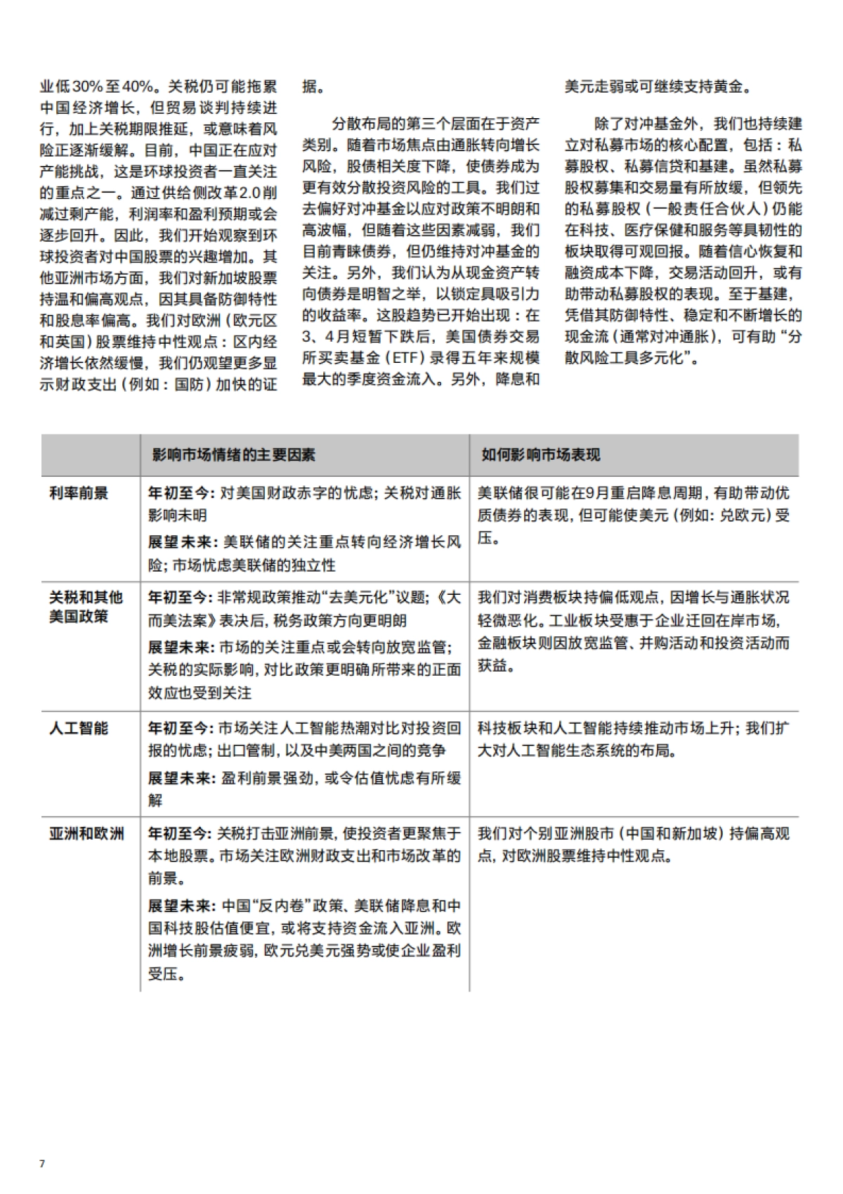 2025年第四季投资展望报告：把握人工智能崛起及减息机遇-汇丰银行_第7页