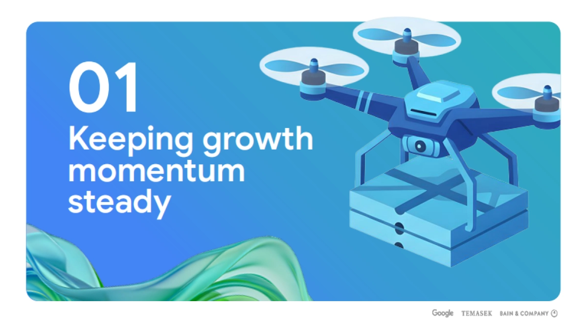 2025年东南亚电子经济报告（英文版）-Google_第10页