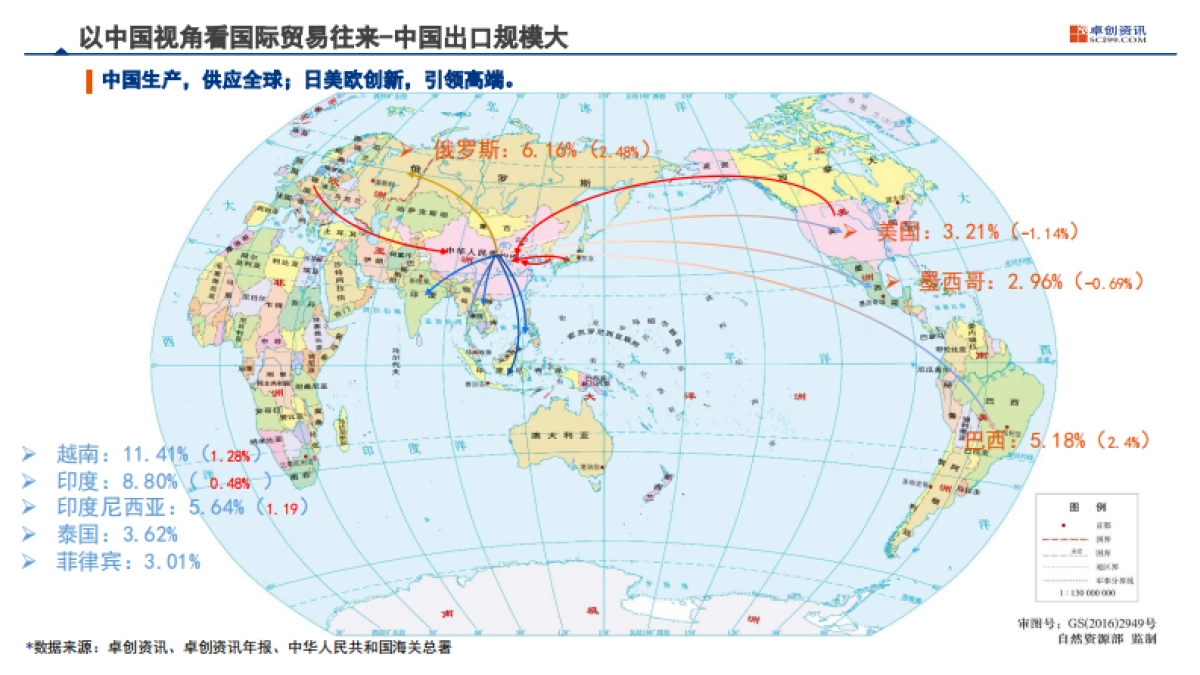 2025年国际胶带行业现状及发展趋势报告-卓创橡塑_第7页