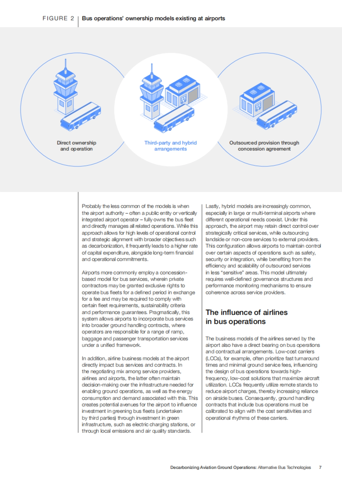 2025年航空地面作业脱碳：机场摆渡车替代技术白皮书（英文版）-世界经济论坛_第7页
