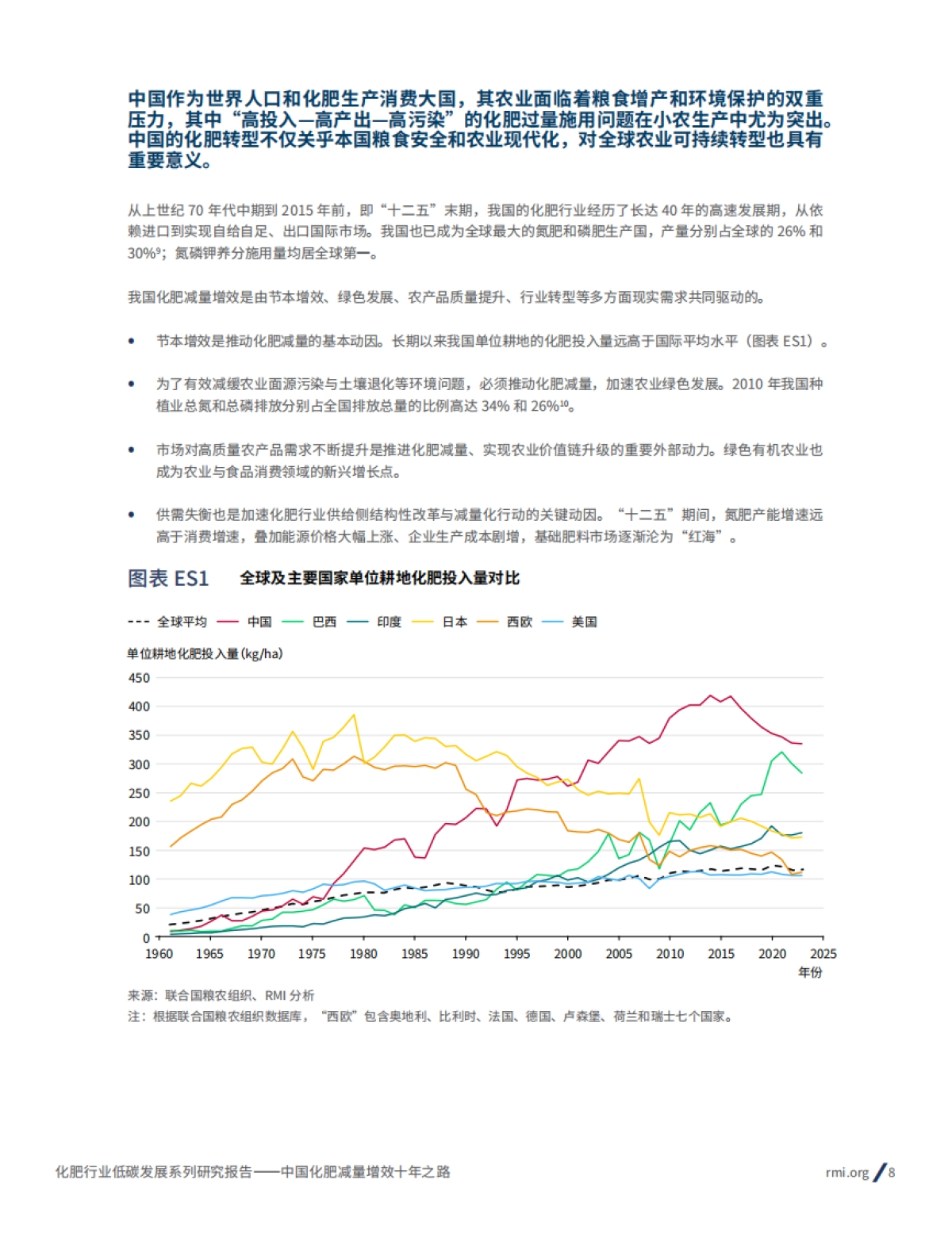 2025年化肥行业低碳发展系列研究报告-中国化肥减量增效十年之路-RMI落基山研究所_第8页