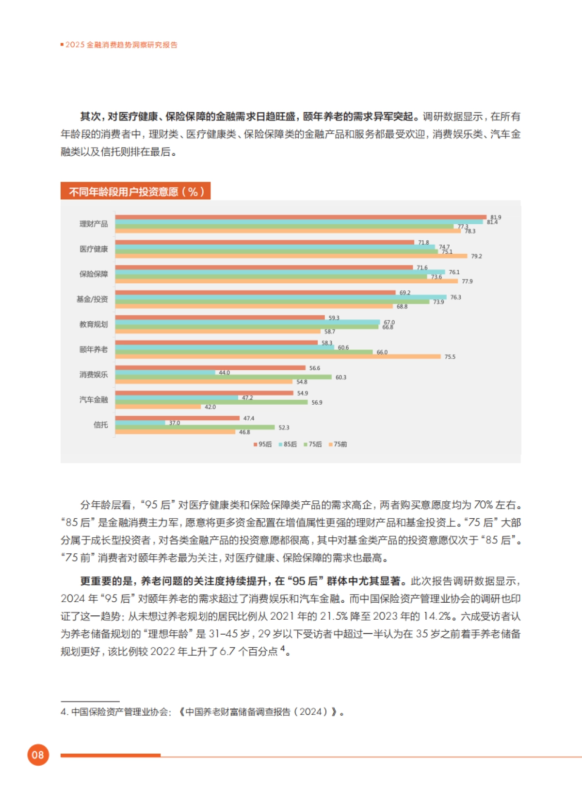 2025年金融消费趋势洞察研究报告-财新智库_第9页