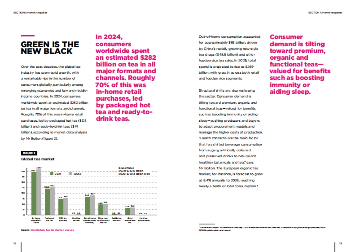 2025年贸易的未来：茶叶特别版报告（英文版）-DMCC_第7页