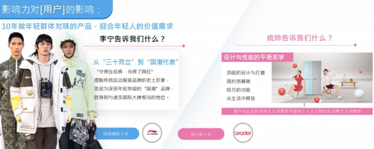 2021统帅客户峰会_第10页