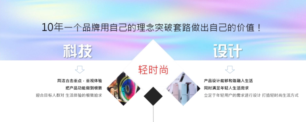 2021统帅客户峰会_第5页