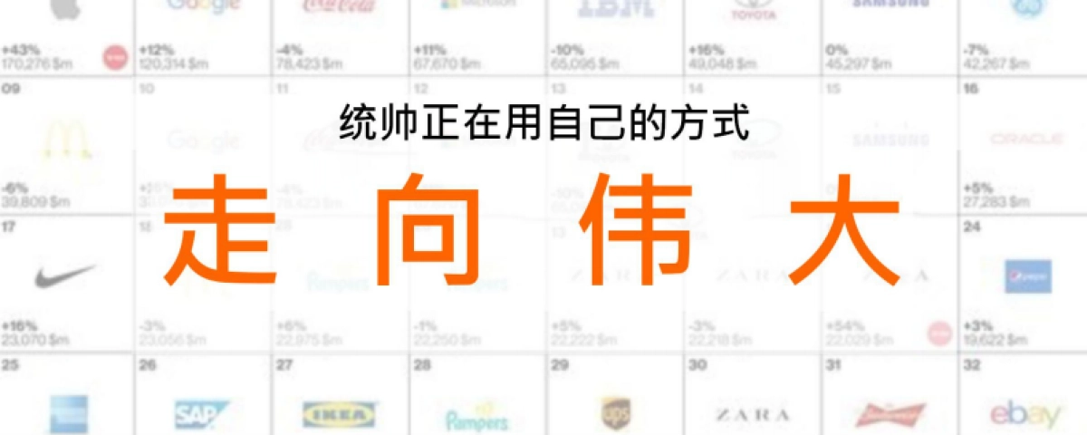 2021统帅客户峰会_第6页