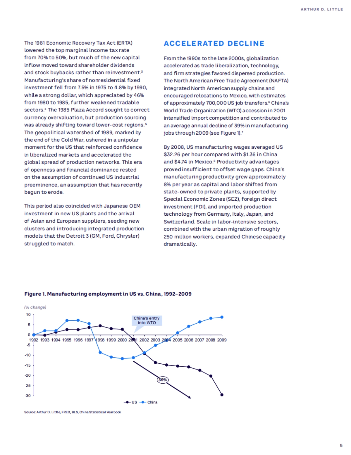 2025年全面激活美国汽车制造业竞争力：驱动供应商能力转型的战略杠杆研究报告（英文版）-理特咨询_第5页