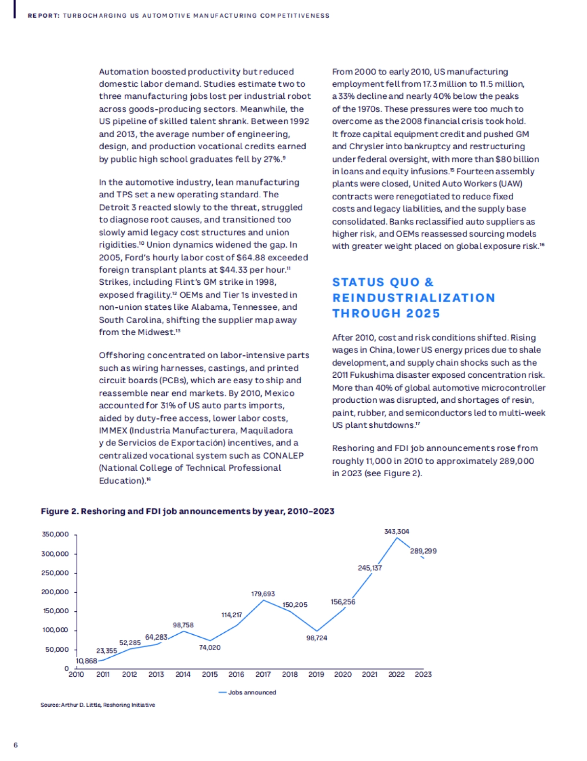 2025年全面激活美国汽车制造业竞争力：驱动供应商能力转型的战略杠杆研究报告（英文版）-理特咨询_第6页