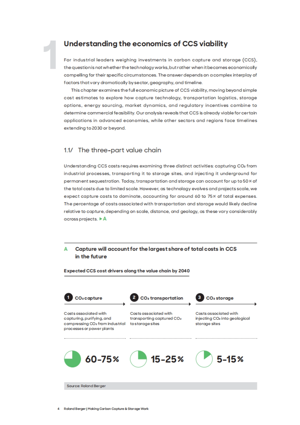 2025年实现碳捕集与封存的有效落地：经济可行性与赋能条件战略指南报告（英文版）-罗兰贝格_第4页