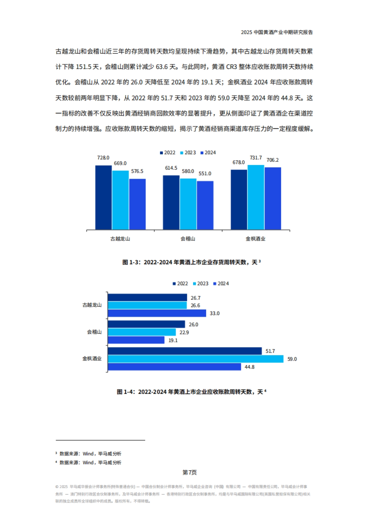 2025年中国黄酒产业中期研究报告-毕马威_第10页