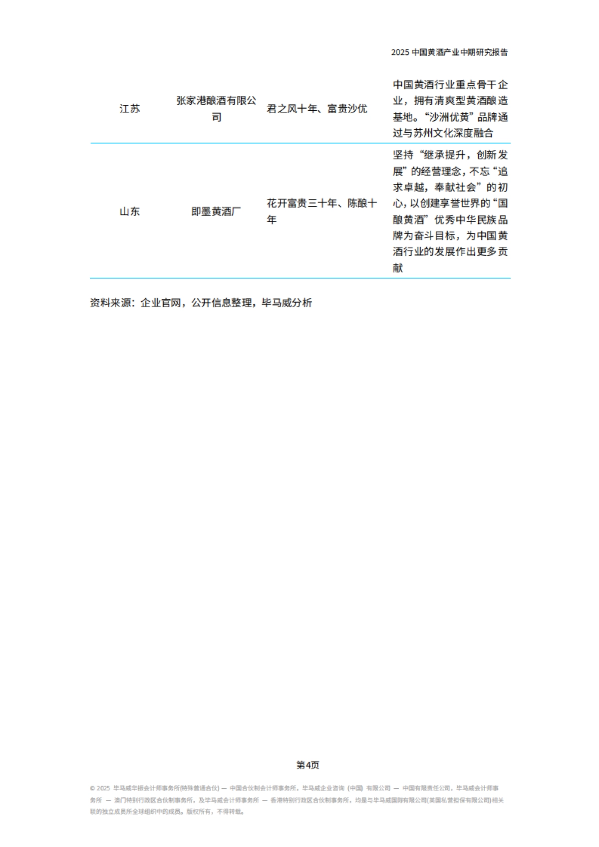 2025年中国黄酒产业中期研究报告-毕马威_第7页