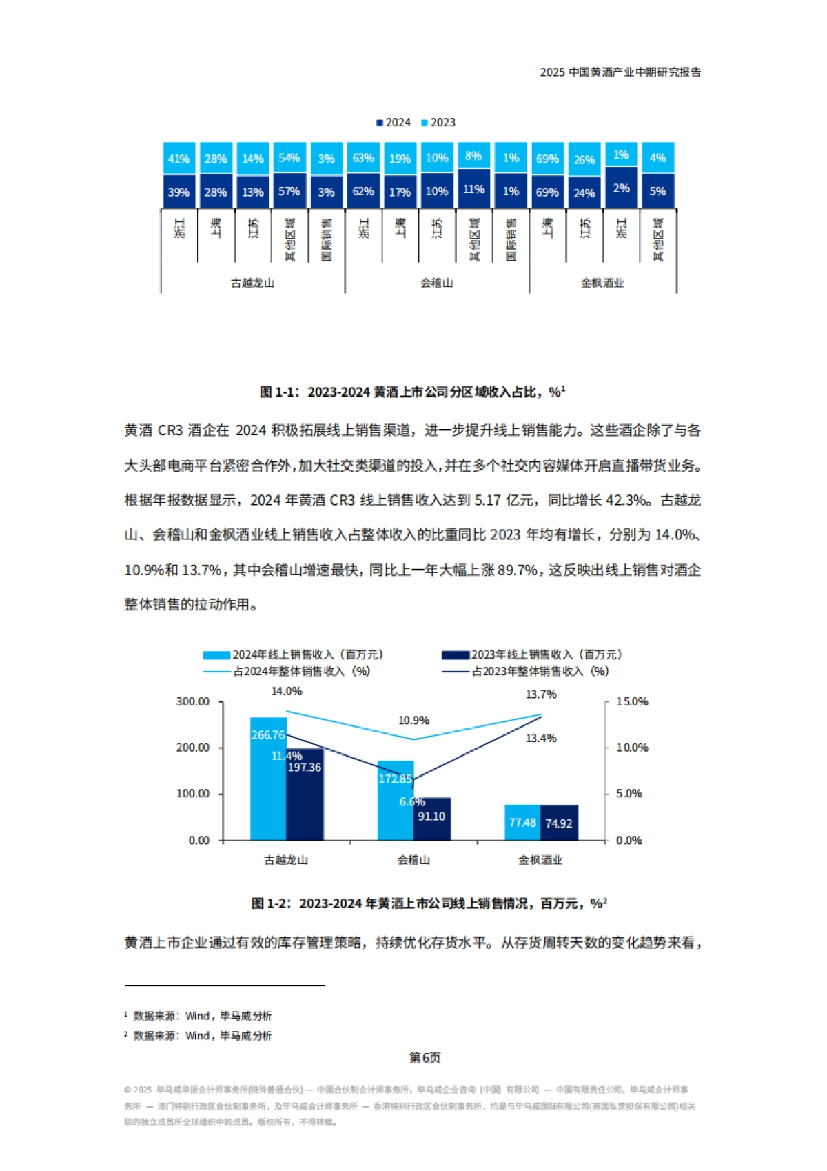 2025年中国黄酒产业中期研究报告-毕马威_第9页